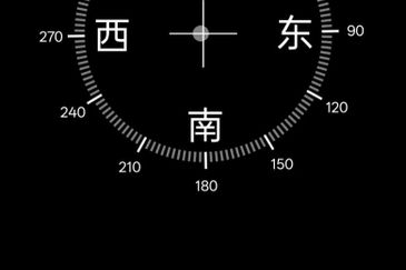 Setia Business Park 2