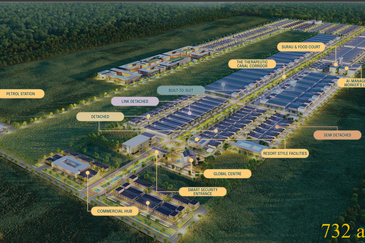 Sepang Industrial Park