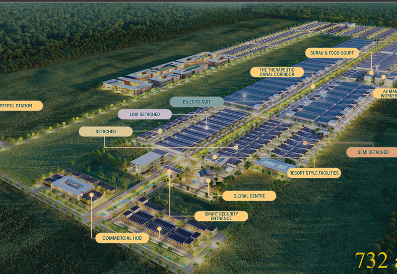 Sepang Industrial Park