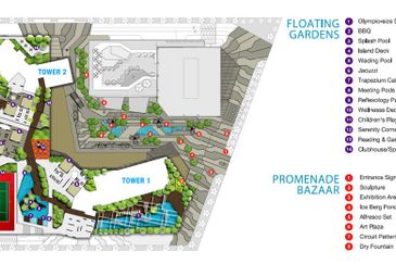 Third Avenue @ Cyberjaya