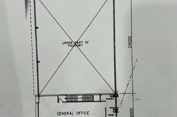 Taman Perindustrian Ringan Pulai