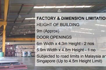 Nusa Cemerlang Industrial Park