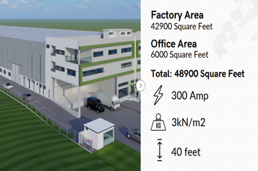 Banting @ Industrial