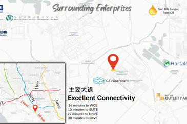 Banting @ Industrial