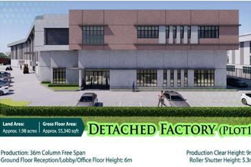 Taman Perindustrian Desa Cemerlang