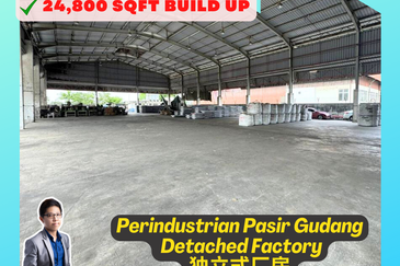 Perindustrian Pasir Gudang