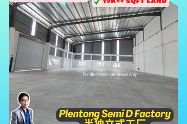 Taman Perindustrian Sri Plentong