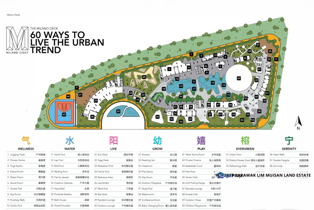 High-Floor: Milano Eight 8 Luxury Condo (walking distance to Vivacity Megamall) in Kuching City for Sale , Sarawak, Kuching