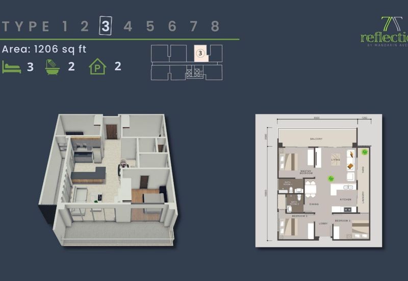 7 Reflection Residences at Kuching Waterfront
