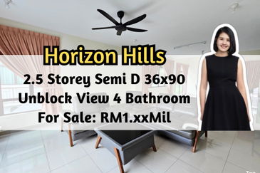 Golf East @ Horizon Hills