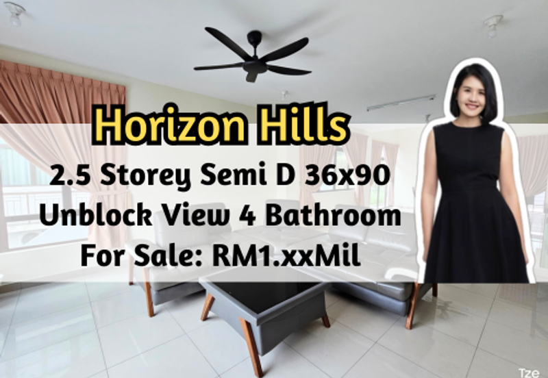 Golf East @ Horizon Hills