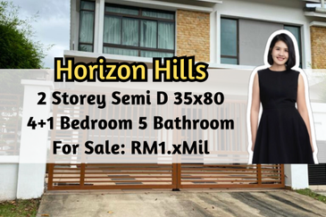 Golf East @ Horizon Hills