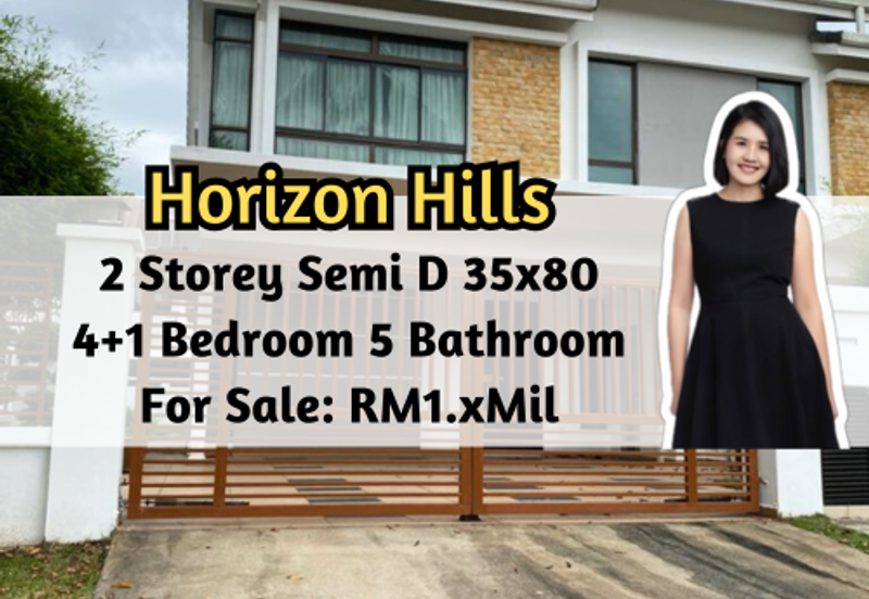 Golf East @ Horizon Hills