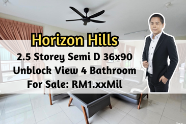 Golf East @ Horizon Hills