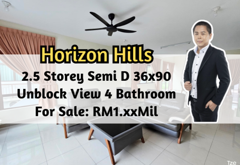 Golf East @ Horizon Hills