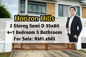 Golf East @ Horizon Hills