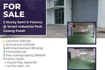 Smart Industrial Park @ SILC