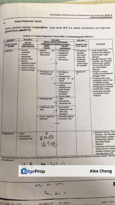 FOR SALE KUNDANG SELANGOR, agricultural land, Selangor, Rawang
