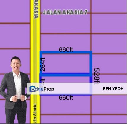 Jenjarom 8acre combine Industrial land for sale , Selangor, Jenjarom