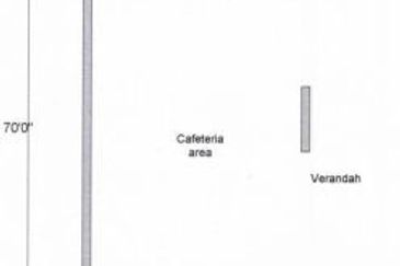 Sentul Raya Boulevard