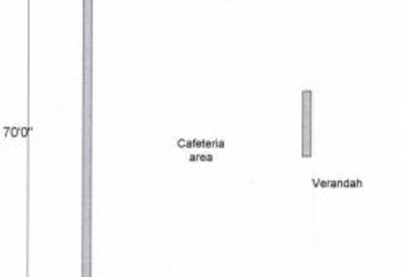 Sentul Raya Boulevard