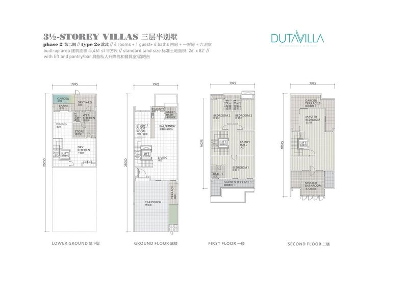 Duta Villa, Setia Alam