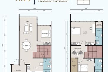 The Seed @ Sutera Utama