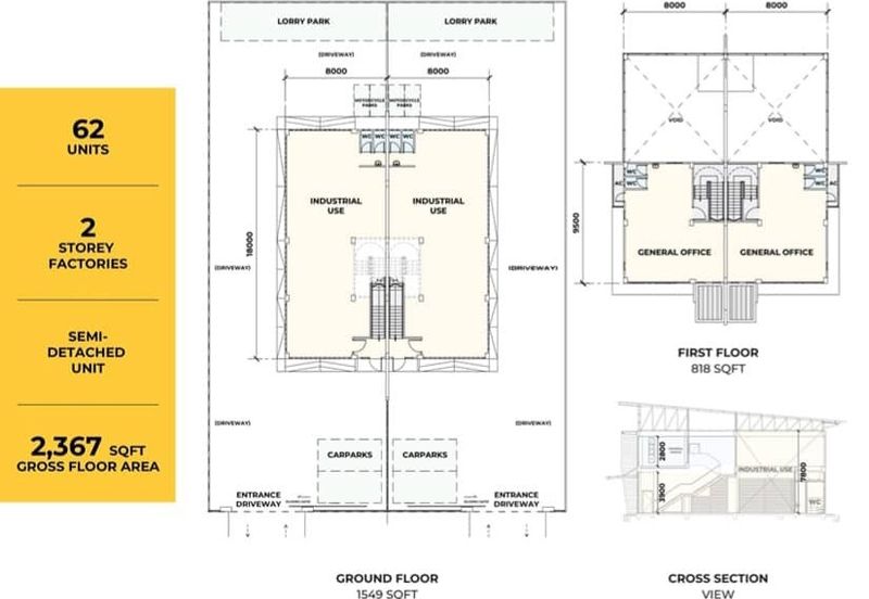 Demak Laut Industrial Park