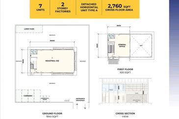Demak Laut Industrial Park