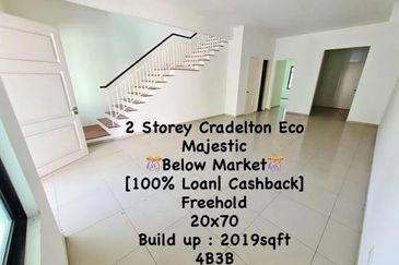 [Cheapest|100% Loan|Cash Back]2 Sty Cradelton Eco Majestic Semenyih