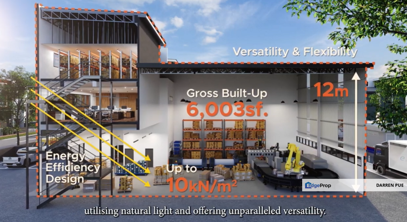 Semi Detached Puncak Alam, Selangor Factory Warehouse For Sale, Selangor, Bandar Puncak Alam