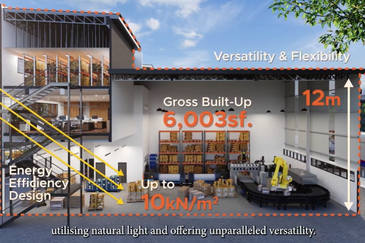 Semi Detached Puncak Alam, Selangor Factory Warehouse For Sale