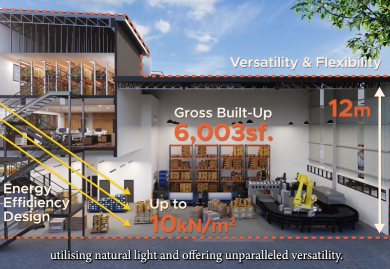 Semi Detached Puncak Alam, Selangor Factory Warehouse For Sale