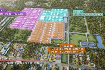 Jenjarom Selangor Factory Warehouse for Sale