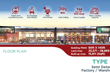 Semi Detached Factory Warehouse for Sale - Kota Seri Langat Banting Selangor