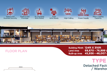 Detached Factory Warehouse for Sale - Kota Seri Langat Banting Selangor