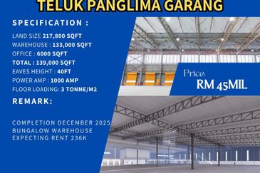 Telok Panglima Garang Industrial Zone