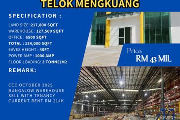 Kawasan Perusahaan Telok Mengkuang