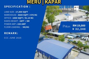 Meru Industrial Park