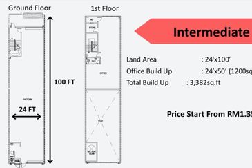 Kawasan Perindustrian Pajam