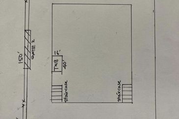 Pandamaran Industrial Estate