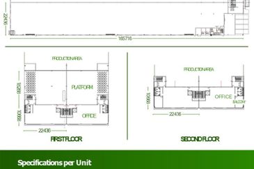 Bukit Changgang Industrial Hub