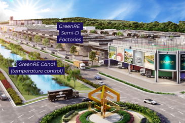 Sepang Industrial Park