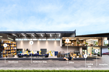 Sepang Industrial Park