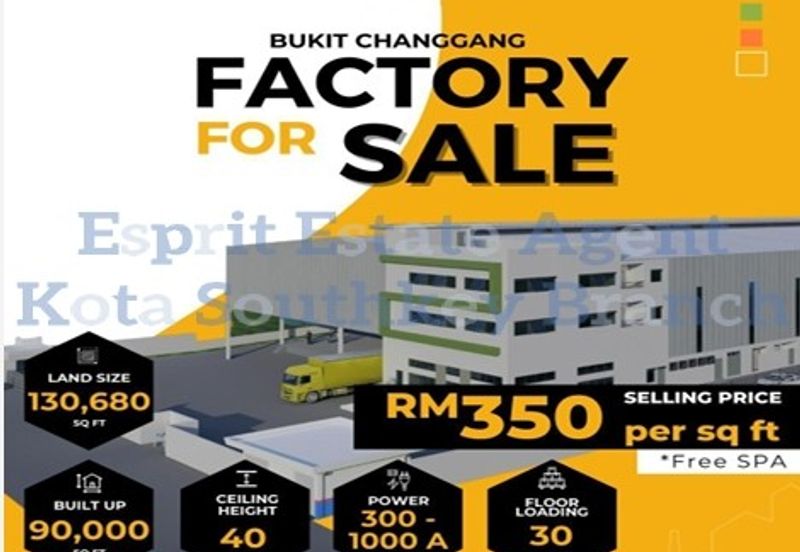 Kawasan Perindustrian Banting