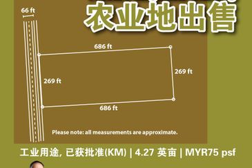 Telok Panglima Garang Industrial Zone