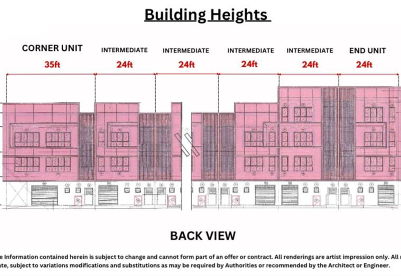 Tiara Commercial Square @ Nilai