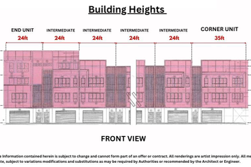 Tiara Commercial Square @ Nilai