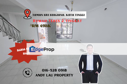 Kota Tinggi / Taman Sri Saujana / Johor /Double Storey Terrace / RM498k – Renovated & Freehold!, Johor, Kota Tinggi
