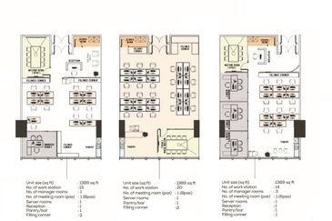 Duo Tower @ Bangsar South